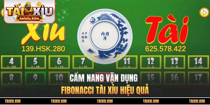 Cẩm nang vận dụng Fibonacci tài xỉu hiệu quả