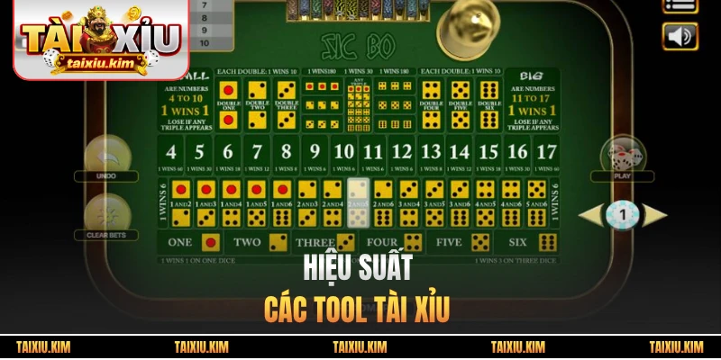 Hiệu suất các tool tài xỉu